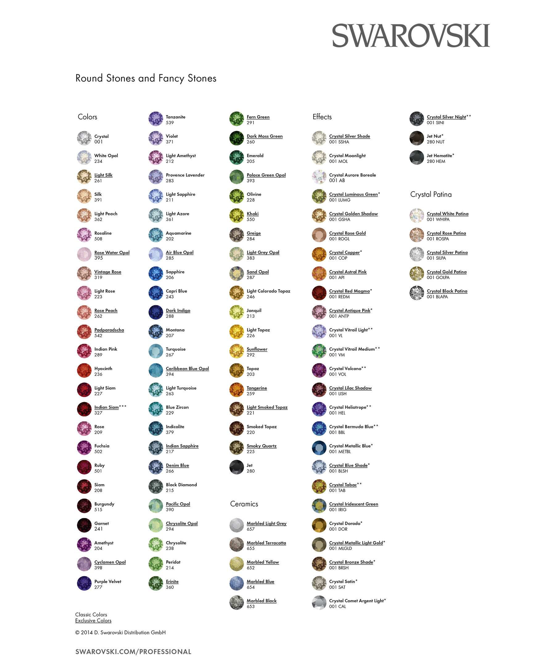 Swarovski Crystal Colour Chart 2015